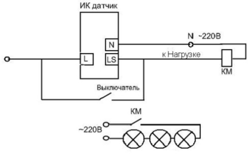 Принцип работы конструкции