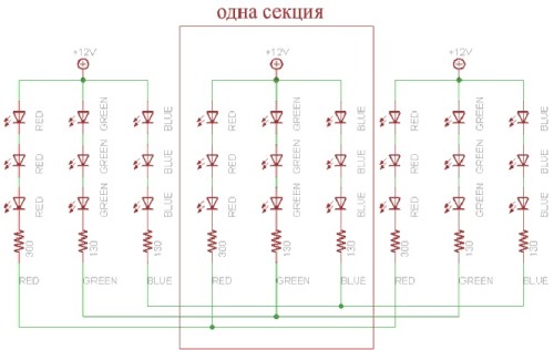 Схема RGB ленты