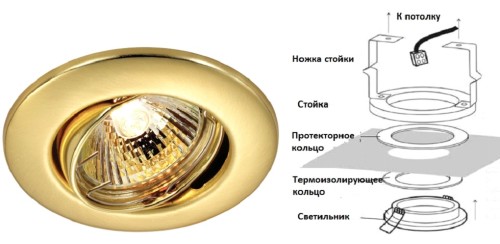 Устройство светильника