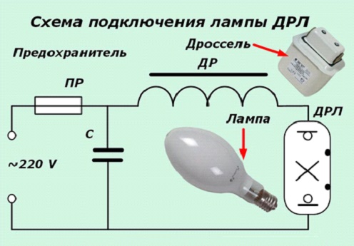 Схема установки