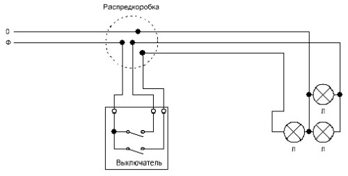 Схемы подключения