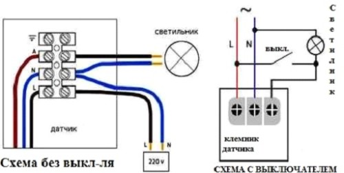 Вариант схемы подключения