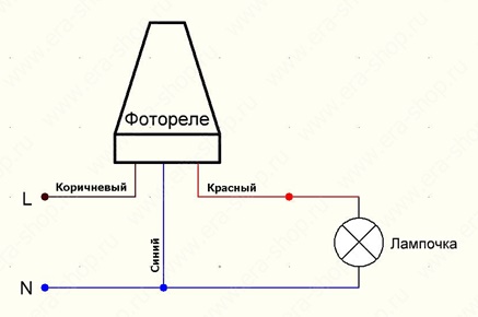 Вариант схемы установки