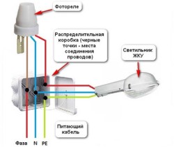 Подключение устройства