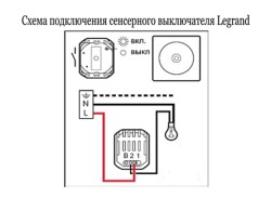 Схемы подключения