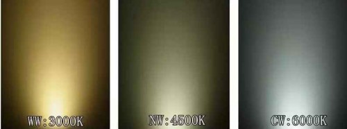 Цветовые характеристики светодиодной ленты SMD 2835