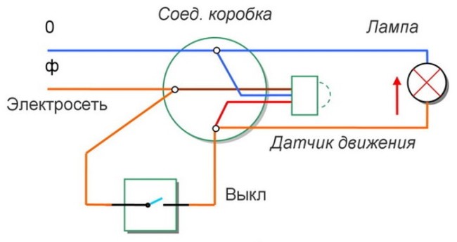 Подключение датчика движения
