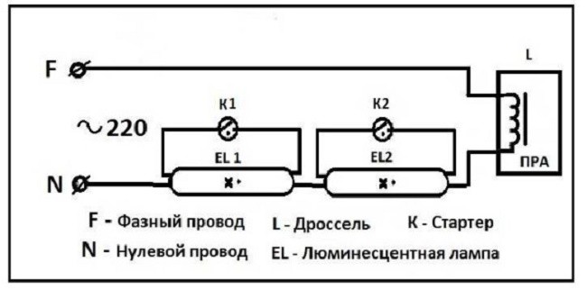Пример подключения двух комплектов