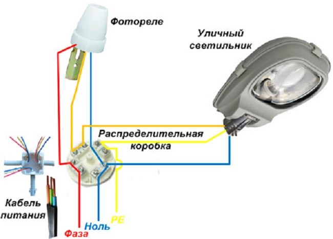 Подключение уличного фонаря к фотореле