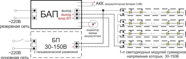 Принцип подключения аварийного блока питания